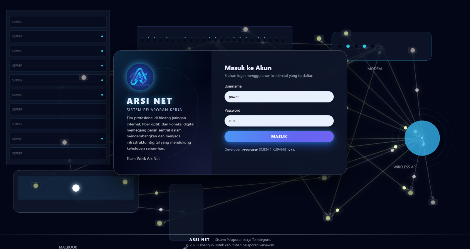 Pendataan Aset KIB A–F